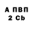 A-PVP СК КРИС Fedkovska Nadiia